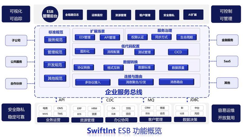 科技风向标：泛杏科技引领创新潮流